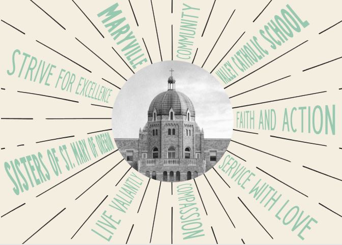 ANNUAL FUND – Together, We Come Full Circle!